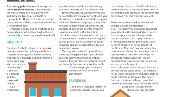 The difference between Freehold and Leasehold – Featured Article: First Time Buyers Magazine